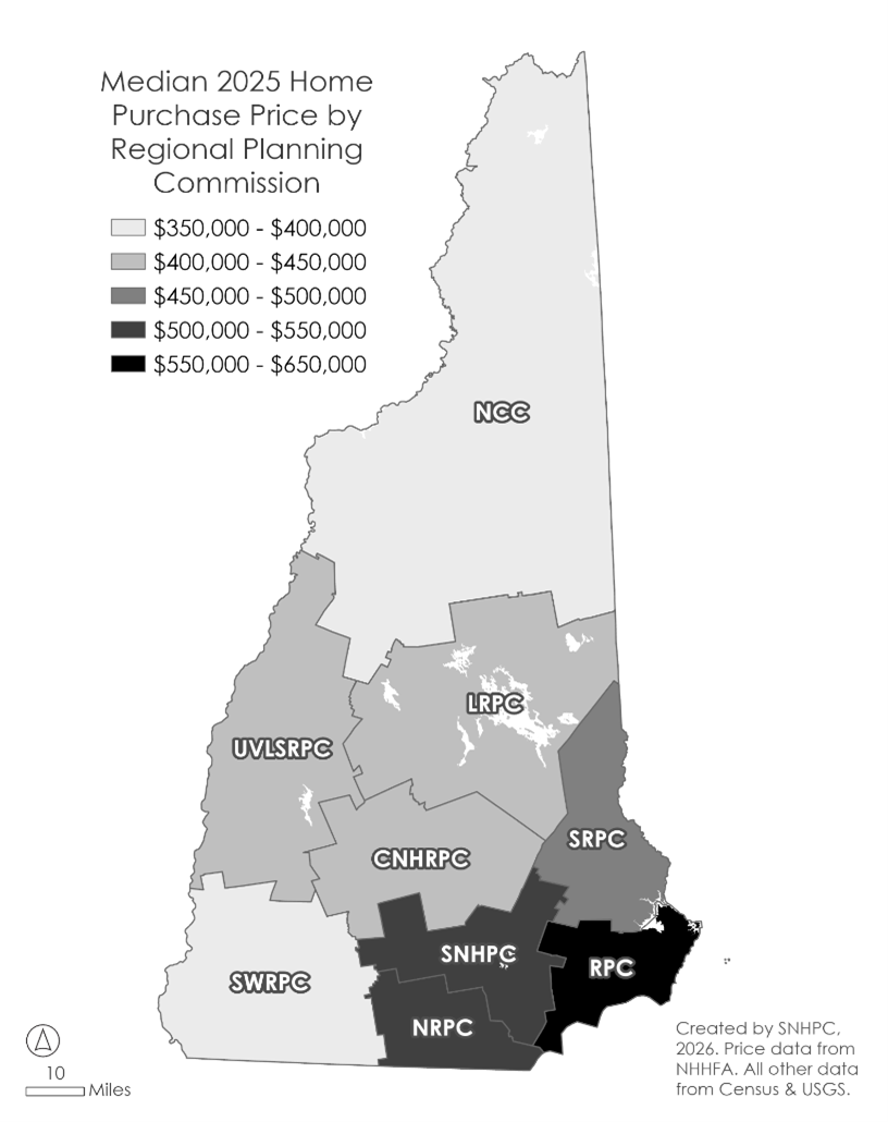 Graphic showing a map of New Hampshire with median housing prices by Regional Planning Commission