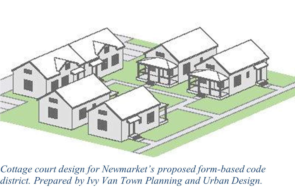 Graphic of multiple small houses representing the Cottage Court design for the Town of Newmarket