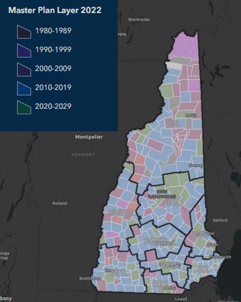 state of nh