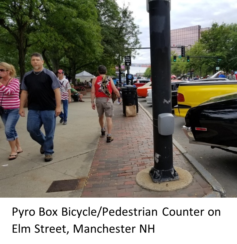 pyro box