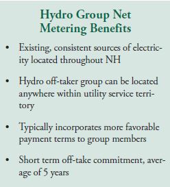 benefits of hydro